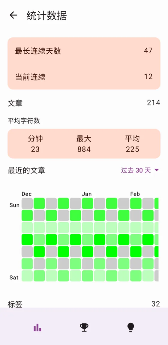 显示记录统计与连续天数的界面